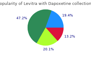 discount levitra with dapoxetine 40/60mg online