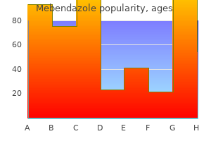 discount mebendazole 100mg on line