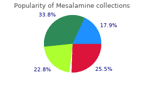 purchase mesalamine uk