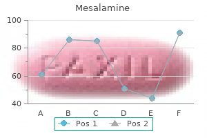 order mesalamine 800mg with visa