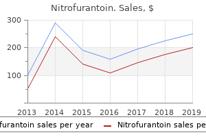 cheap generic nitrofurantoin uk