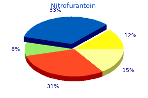 cheap nitrofurantoin 100mg online