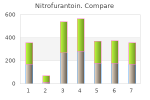 100mg nitrofurantoin mastercard