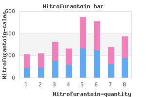 buy discount nitrofurantoin 50 mg line