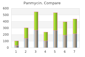 effective 500mg panmycin