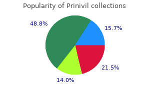 discount prinivil 5mg line