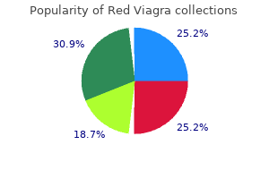 generic red viagra 200mg without a prescription