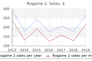 purchase 60ml rogaine 2 with amex
