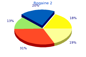 generic rogaine 2 60 ml with amex