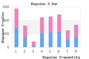 cheap 60 ml rogaine 2 visa