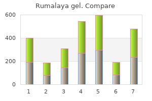 buy rumalaya gel 30gr overnight delivery