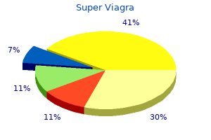 purchase super viagra 160mg without prescription