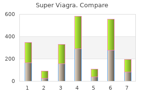 buy cheap super viagra 160 mg on line