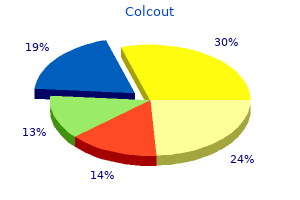 proven colcout 0.5 mg