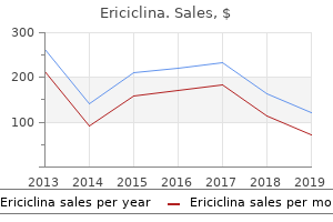 cheap 100 mg ericiclina otc