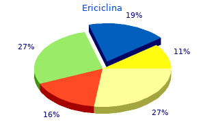 cheap 500 mg ericiclina with visa