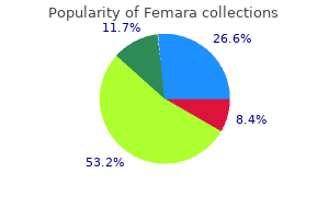 buy genuine femara