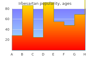 buy irbesartan 150 mg line