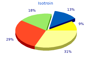 order cheap isotroin line