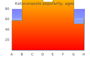 buy ketoconazole