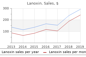 discount lanoxin 0.25mg with visa