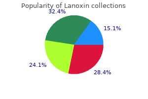 cheap 0.25 mg lanoxin with mastercard