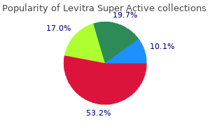 generic levitra super active 40mg on line