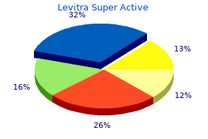 cheap levitra super active 40mg without prescription
