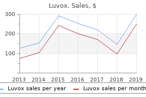 order online luvox