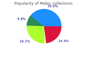 purchase mobic 15 mg
