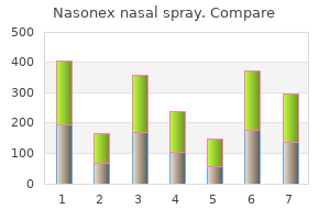 nasonex nasal spray 18 gm mastercard