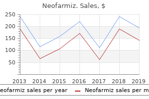 generic 250mg neofarmiz visa