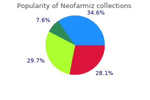 discount neofarmiz american express