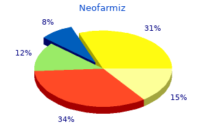 purchase genuine neofarmiz on-line