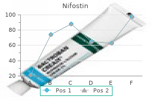 generic nifostin 250 mg free shipping