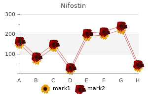 order nifostin online