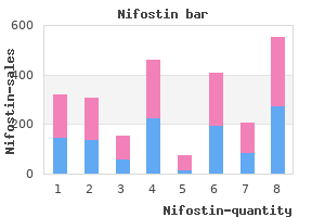 cheap nifostin master card