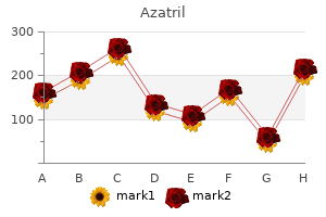 discount azatril 100 mg otc