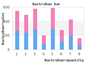 order bactroban toronto