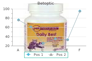 order discount betoptic on-line