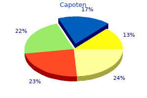cheap 25mg capoten free shipping