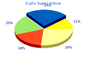 20mg cialis super active fast delivery