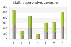 cialis super active 20mg mastercard