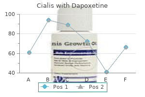 purchase cialis with dapoxetine with american express
