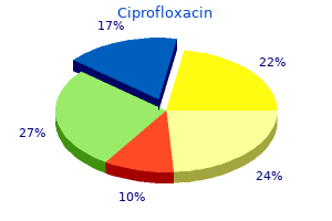 ciprofloxacin 1000mg cheap
