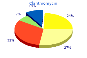 order clarithromycin australia