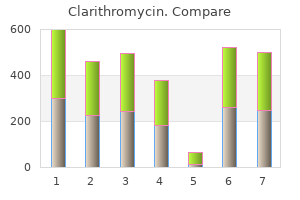 order clarithromycin 250mg with mastercard