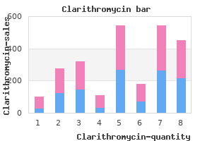 purchase cheap clarithromycin