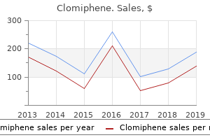 purchase clomiphene 50 mg free shipping