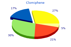 100 mg clomiphene with mastercard